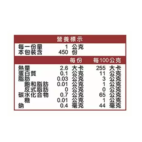 【啾來買🍊好市多代購🍊】味好美全粒黑胡椒 450公克-細節圖3