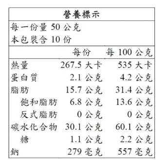 【啾來買🍊好市多代購🍊】華元 薯格格 酸奶洋蔥口味 500公克-細節圖4