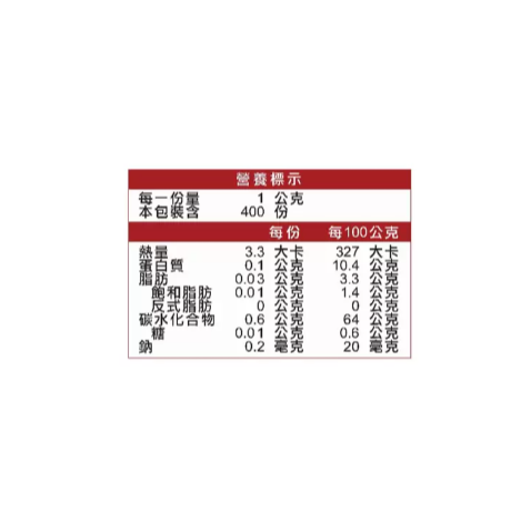 【啾來買🍊好市多代購🍊】味好美 粗粒黑胡椒 400公克-細節圖3