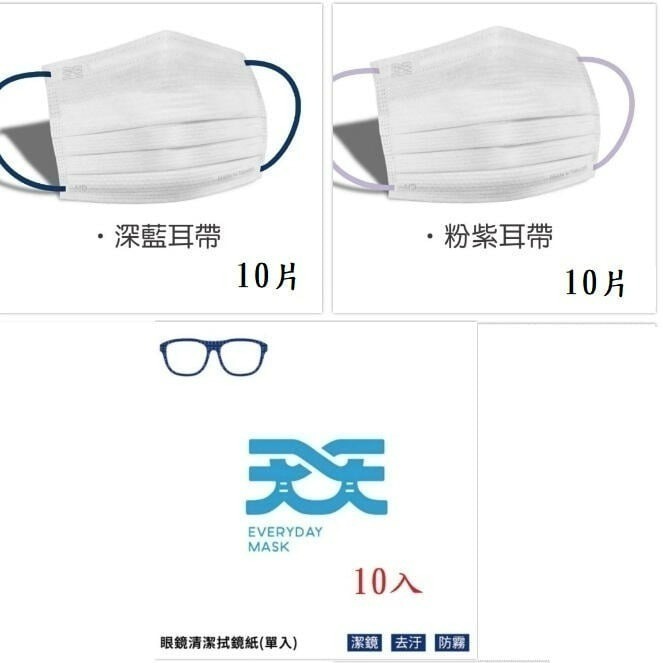 【榮泰日用品】天天眼鏡防霧型成人平面醫用口罩 20入/盒 天天成人平面醫用口罩 天天平面口罩 天天醫療口罩 防霧型口罩-細節圖2