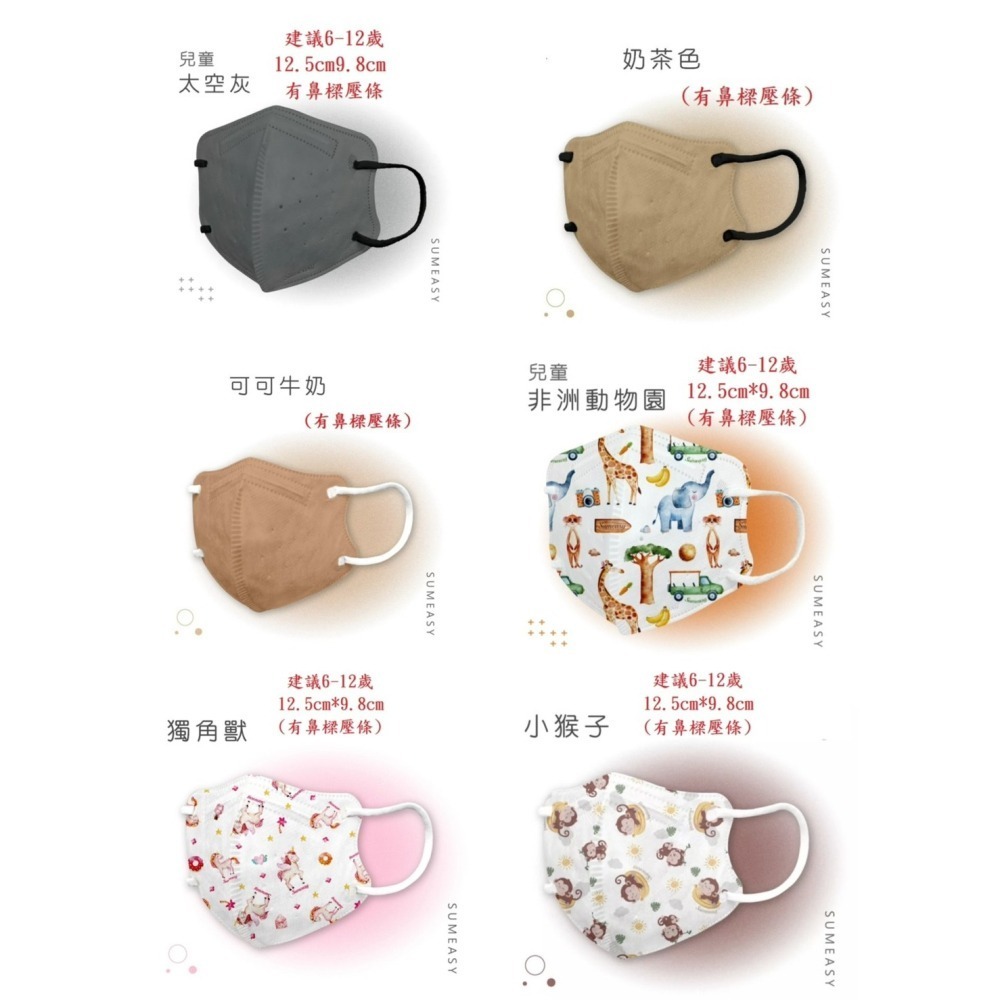 【榮泰日用品】順易利幼童立體醫用口罩 順易利兒童立體醫療口罩 (鬆緊帶扁繩)4層口罩(有壓條)30片裝 3D兒童口罩-細節圖9