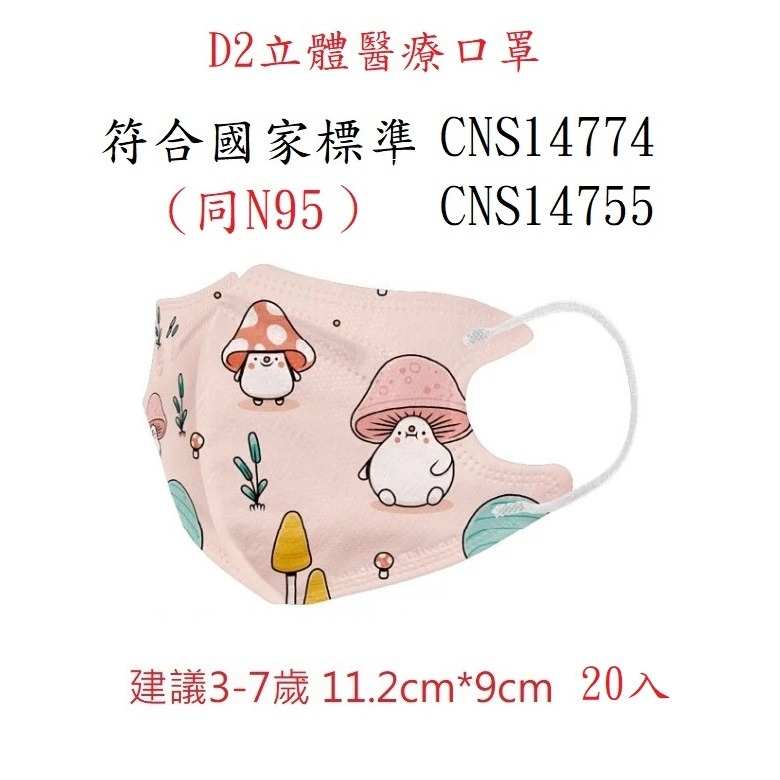 【榮泰日用品】 愛貝恩TN95醫用口罩 愛貝恩D2幼童兒童醫用口罩20入 N95醫用口罩  幼童N95口罩-規格圖2