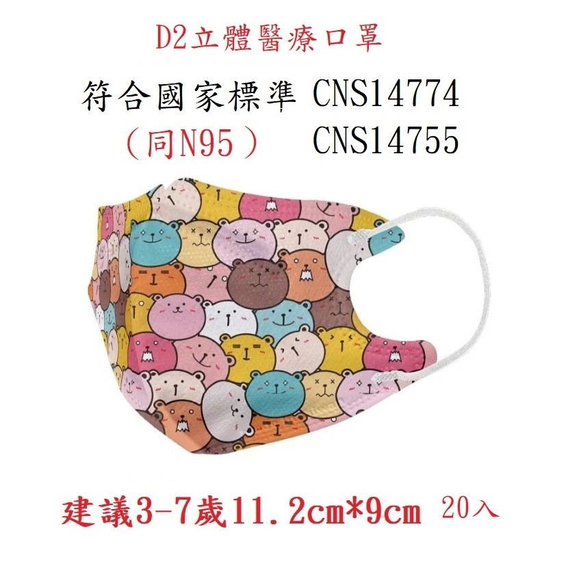 【榮泰日用品】 愛貝恩TN95醫用口罩 愛貝恩D2幼童兒童醫用口罩20入 N95醫用口罩  幼童N95口罩-規格圖2