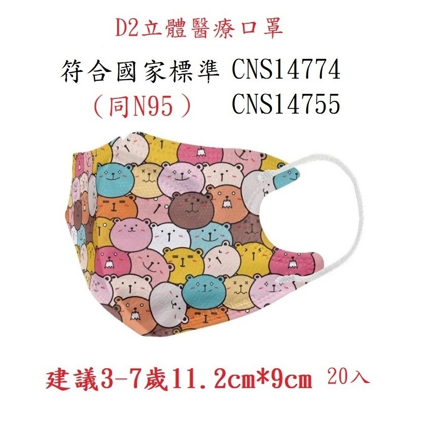 【榮泰日用品】 愛貝恩TN95醫用口罩 愛貝恩D2幼童兒童醫用口罩20入 N95醫用口罩  幼童N95口罩-規格圖2