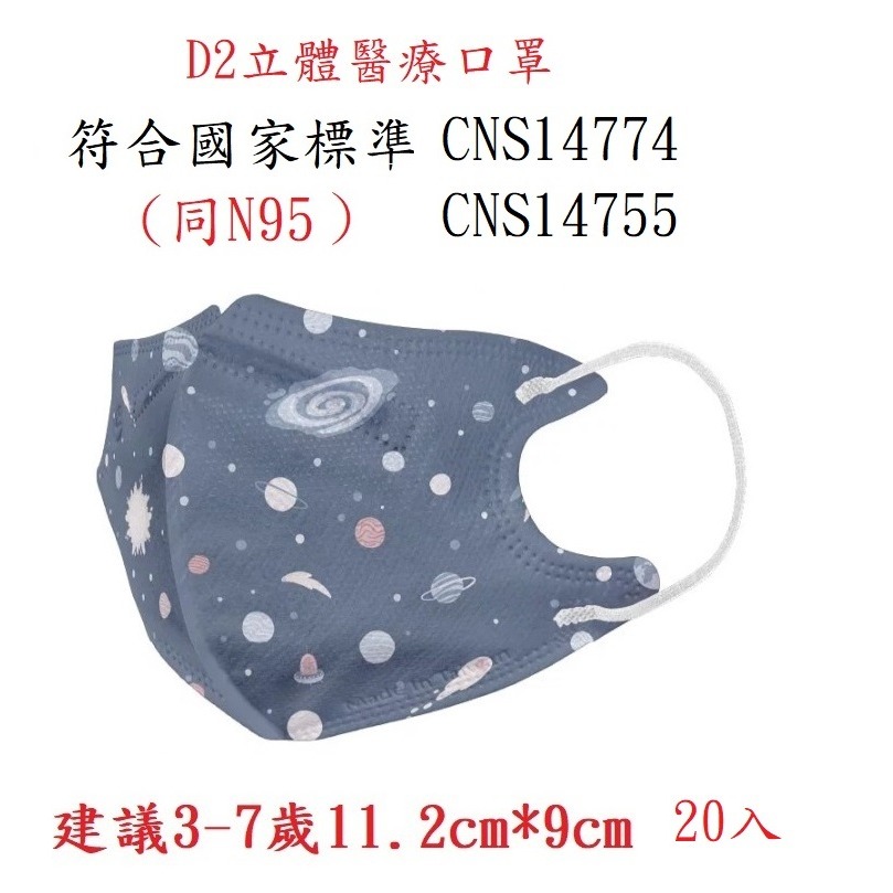 【榮泰日用品】 愛貝恩TN95醫用口罩 愛貝恩D2幼童兒童醫用口罩20入 N95醫用口罩  幼童N95口罩-規格圖2