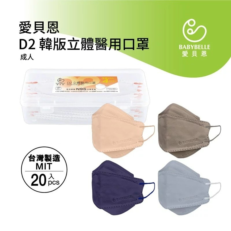 【榮泰日用品】愛貝恩TN95醫用口罩 愛貝恩D2口罩 韓版口罩KF94 D2立體口罩 愛貝恩兒童立體  3D立體口罩-細節圖5