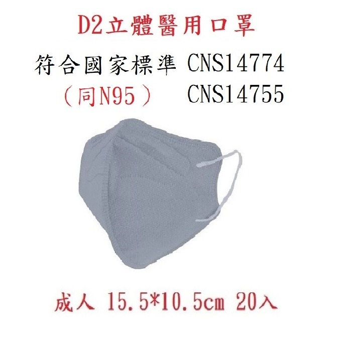 D2/同N95 復古藍立體醫療紙盒20入