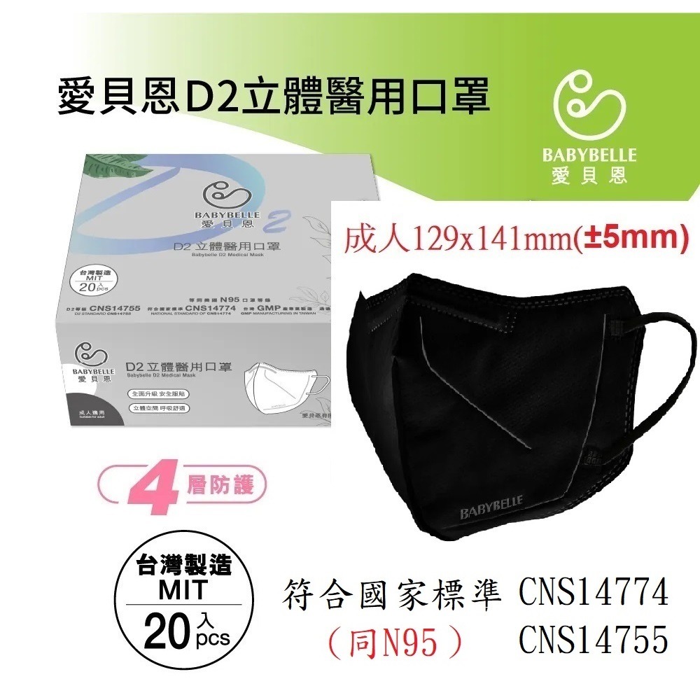 【榮泰日用品】愛貝恩TN95醫用口罩 愛貝恩D2口罩 韓版口罩KF94 D2立體口罩 愛貝恩兒童立體  3D立體口罩-規格圖5