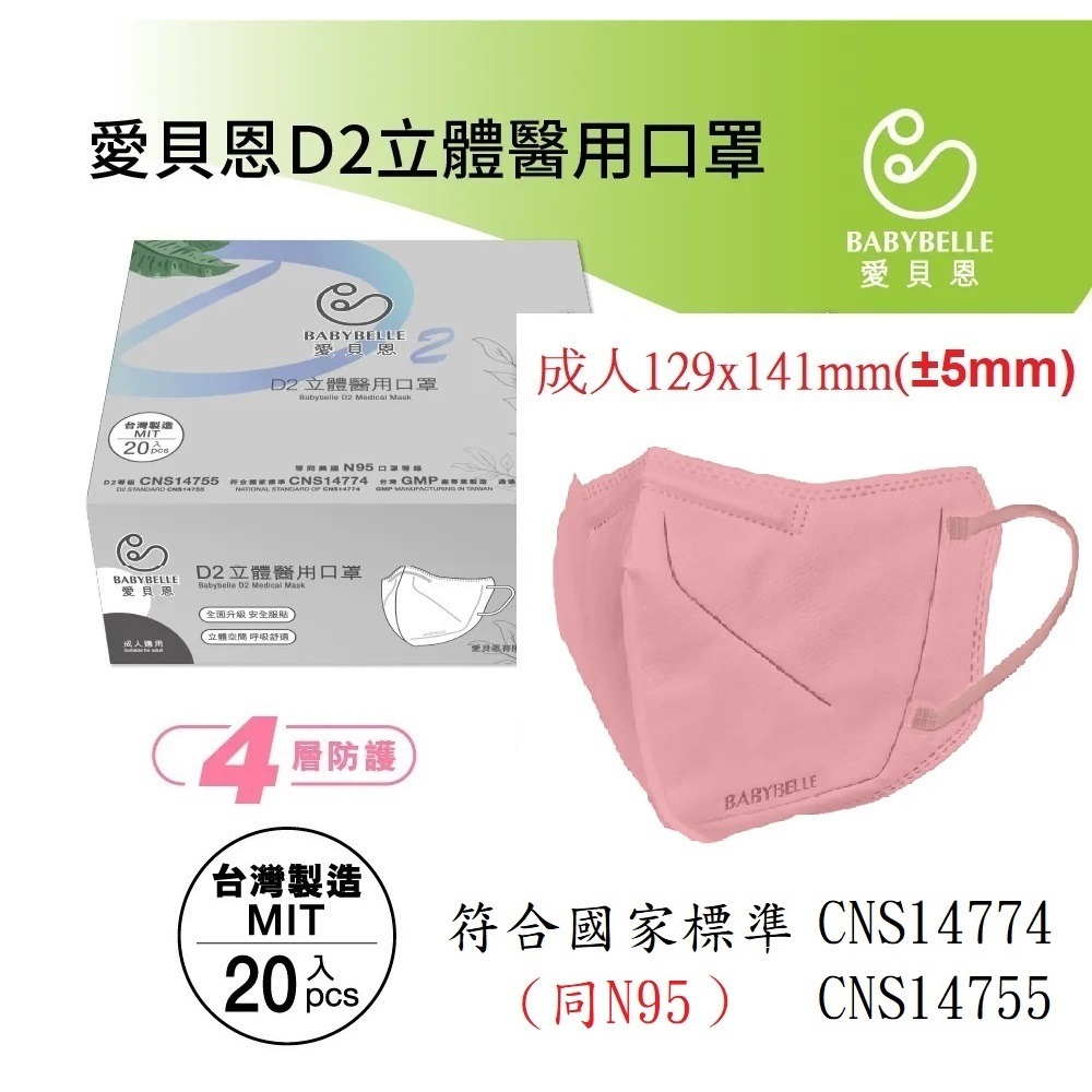 【榮泰日用品】愛貝恩TN95醫用口罩 愛貝恩D2口罩 韓版口罩KF94 D2立體口罩 愛貝恩兒童立體  3D立體口罩-規格圖5