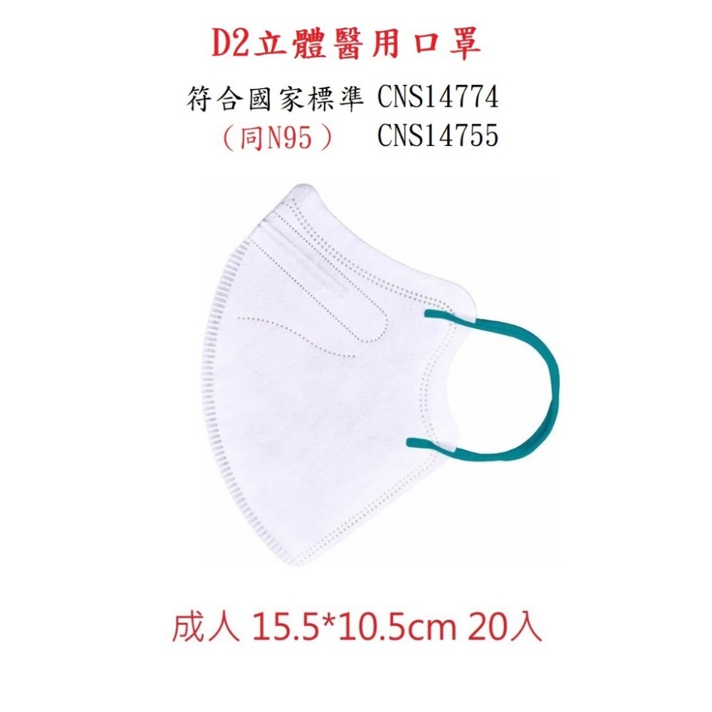 【榮泰日用品】愛貝恩TN95醫用口罩 愛貝恩D2口罩 韓版口罩KF94 D2立體口罩 愛貝恩兒童立體  3D立體口罩-規格圖5