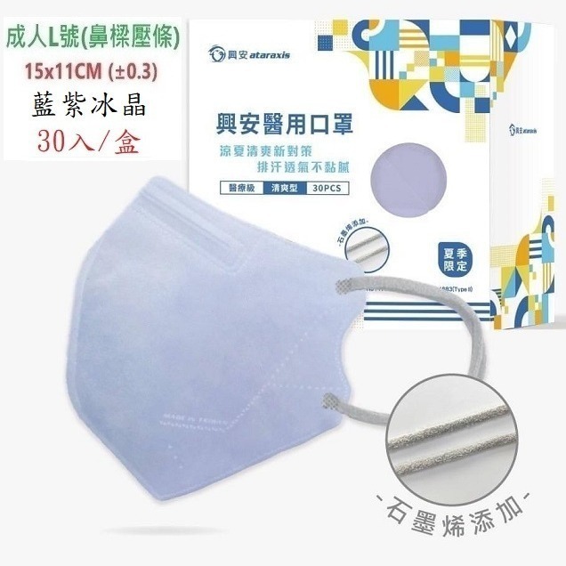 【榮泰日用品】興安立體醫用口罩 興安兒童立體口罩 興安3D口罩 加大口罩  3D醫療口罩 興安立體口罩 興安幼童立體-規格圖9