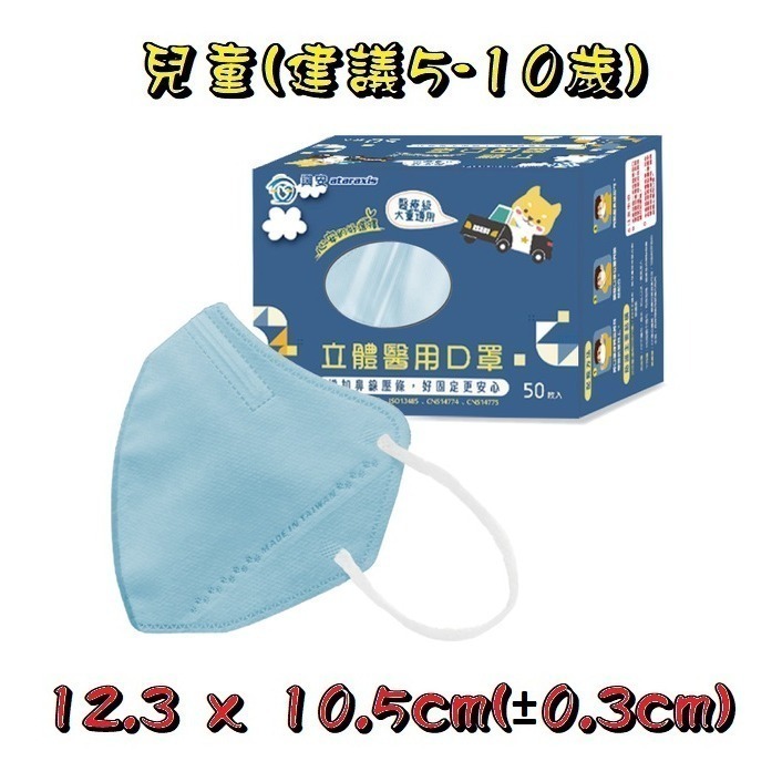 【榮泰日用品】興安立體醫用口罩 興安兒童立體口罩 興安3D口罩 加大口罩  3D醫療口罩 興安立體口罩 興安幼童立體-規格圖9