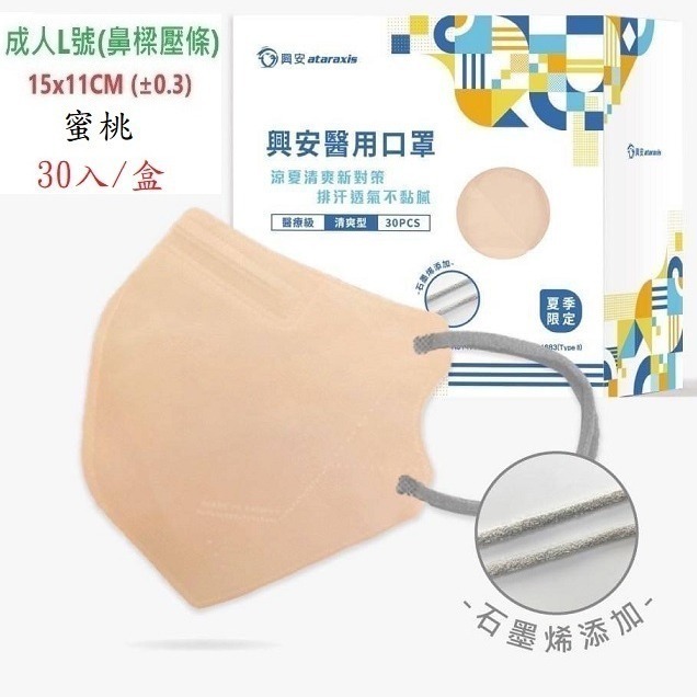 【榮泰日用品】興安立體醫用口罩 興安兒童立體口罩 興安3D口罩 加大口罩  3D醫療口罩 興安立體口罩 興安幼童立體-規格圖9