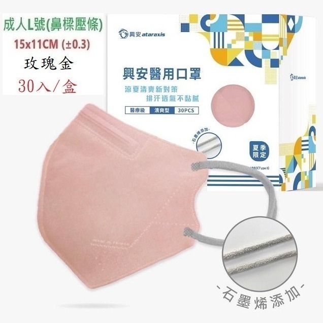 【榮泰日用品】興安立體醫用口罩 興安兒童立體口罩 興安3D口罩 加大口罩  3D醫療口罩 興安立體口罩 興安幼童立體-規格圖9