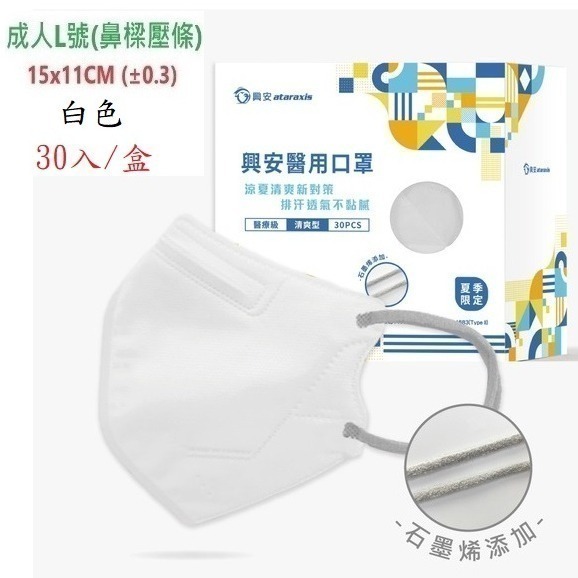 【榮泰日用品】興安立體醫用口罩 興安兒童立體口罩 興安3D口罩 加大口罩  3D醫療口罩 興安立體口罩 興安幼童立體-規格圖9