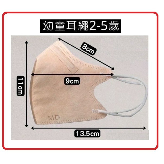 【榮泰日用品】聚泰幼童立體醫療口罩 聚泰兒童立體醫療口罩 聚泰幼童立體醫療口罩 聚泰兒童立體口罩  聚泰兒童醫療口罩-細節圖2
