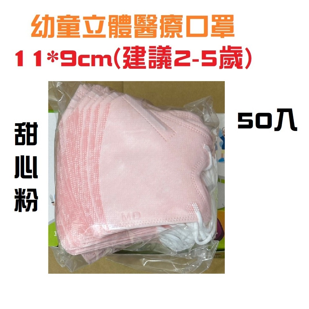 【榮泰日用品】聚泰幼童立體醫療口罩 聚泰兒童立體醫療口罩 聚泰幼童立體醫療口罩 聚泰兒童立體口罩  聚泰兒童醫療口罩-規格圖3