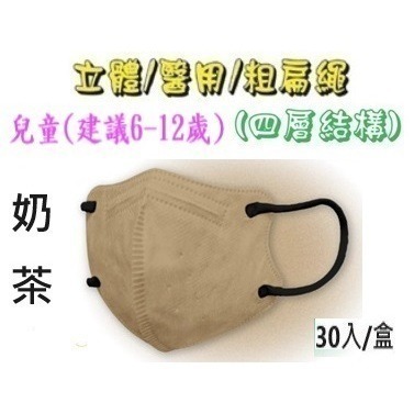 【榮泰日用品】順易利幼童立體醫用口罩 順易利兒童立體醫療口罩/鬆緊帶扁繩4層口罩/有壓條/30片裝 3D兒童口罩-規格圖9
