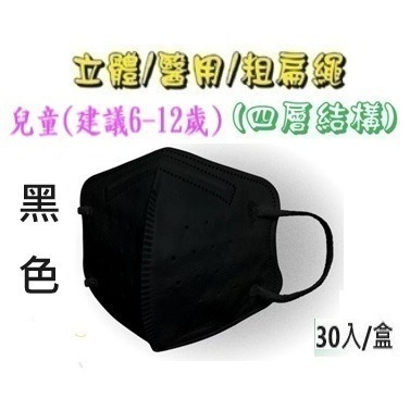 【榮泰日用品】順易利幼童立體醫用口罩 順易利兒童立體醫療口罩/鬆緊帶扁繩4層口罩/有壓條/30片裝 3D兒童口罩-規格圖9
