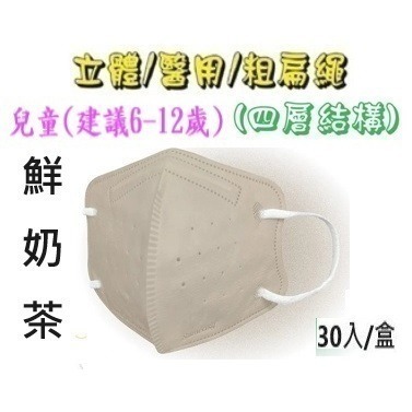 【榮泰日用品】順易利幼童立體醫用口罩 順易利兒童立體醫療口罩/鬆緊帶扁繩4層口罩/有壓條/30片裝 3D兒童口罩-規格圖9
