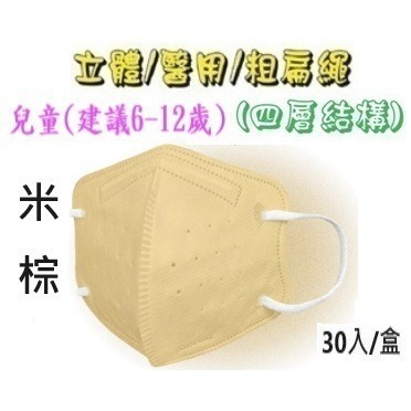 【榮泰日用品】順易利幼童立體醫用口罩 順易利兒童立體醫療口罩/鬆緊帶扁繩4層口罩/有壓條/30片裝 3D兒童口罩-規格圖9