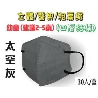 【榮泰日用品】順易利幼童立體醫用口罩 順易利兒童立體醫療口罩/鬆緊帶扁繩4層口罩/有壓條/30片裝 3D兒童口罩-規格圖9