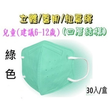 【榮泰日用品】順易利幼童立體醫用口罩 順易利兒童立體醫療口罩/鬆緊帶扁繩4層口罩/有壓條/30片裝 3D兒童口罩-規格圖9