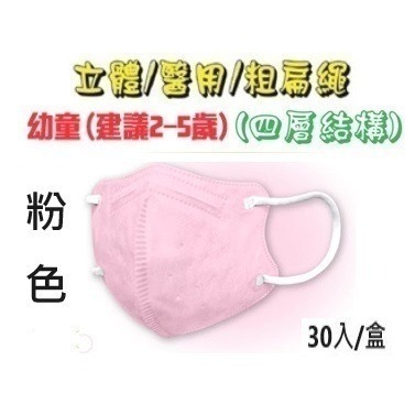 【榮泰日用品】順易利幼童立體醫用口罩 順易利兒童立體醫療口罩/鬆緊帶扁繩4層口罩/有壓條/30片裝 3D兒童口罩-規格圖9