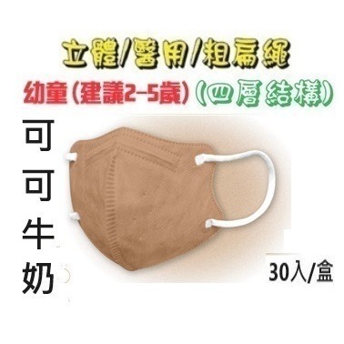 【榮泰日用品】順易利幼童立體醫用口罩 順易利兒童立體醫療口罩/鬆緊帶扁繩4層口罩/有壓條/30片裝 3D兒童口罩-規格圖9