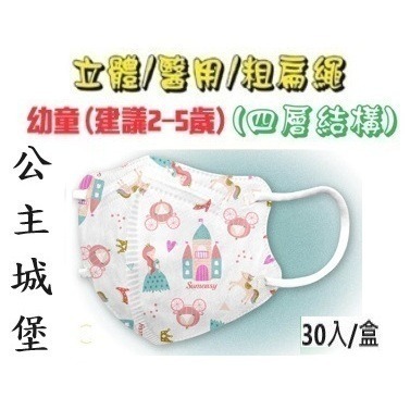 【榮泰日用品】順易利幼童立體醫用口罩 順易利兒童立體醫療口罩/鬆緊帶扁繩4層口罩/有壓條/30片裝 3D兒童口罩-規格圖9