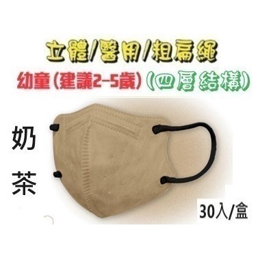【榮泰日用品】順易利幼童立體醫用口罩 順易利兒童立體醫療口罩/鬆緊帶扁繩4層口罩/有壓條/30片裝 3D兒童口罩-規格圖9