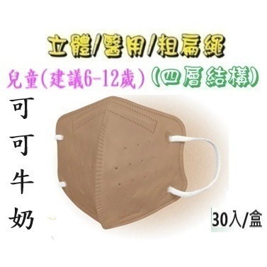 【榮泰日用品】順易利幼童立體醫用口罩 順易利兒童立體醫療口罩/鬆緊帶扁繩4層口罩/有壓條/30片裝 3D兒童口罩-規格圖9