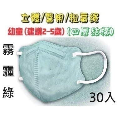 【榮泰日用品】順易利幼童立體醫用口罩 順易利兒童立體醫療口罩/鬆緊帶扁繩4層口罩/有壓條/30片裝 3D兒童口罩-規格圖9