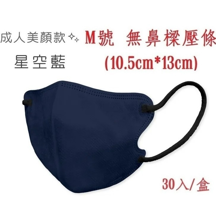 【榮泰日用品】順易利成人立體醫用口罩/鬆緊帶扁繩/四層口罩/有壓條/30片裝/-規格圖6