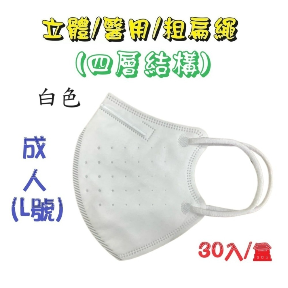 【榮泰日用品】順易利成人立體醫用口罩/鬆緊帶扁繩/四層口罩/有壓條/30片裝/-規格圖6