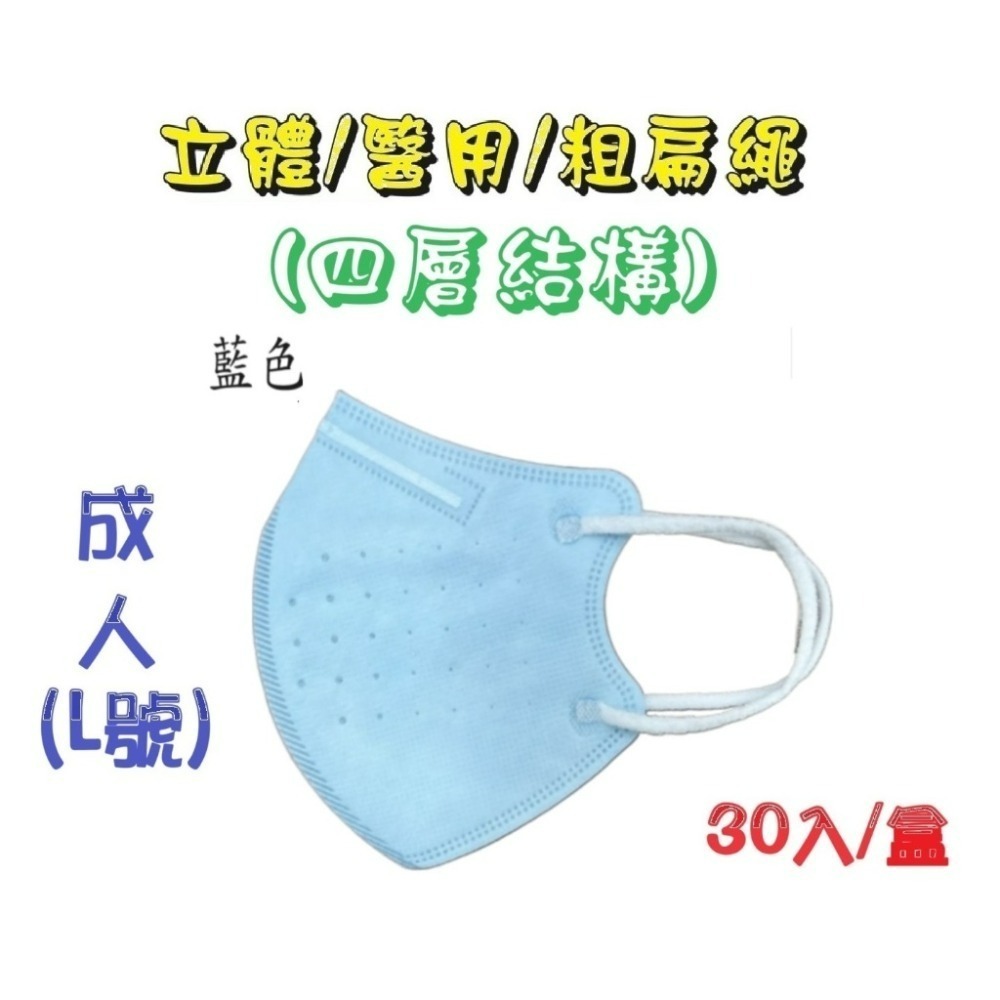 【榮泰日用品】順易利成人立體醫用口罩/鬆緊帶扁繩/四層口罩/有壓條/30片裝/-規格圖6