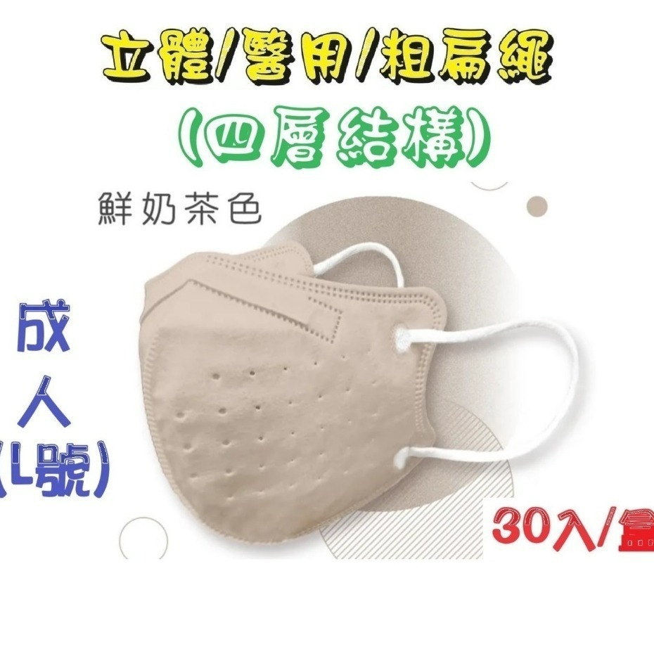 【榮泰日用品】順易利成人立體醫用口罩/鬆緊帶扁繩/四層口罩/有壓條/30片裝/-規格圖6