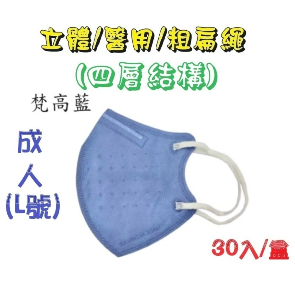 【榮泰日用品】順易利成人立體醫用口罩/鬆緊帶扁繩/四層口罩/有壓條/30片裝/-規格圖6