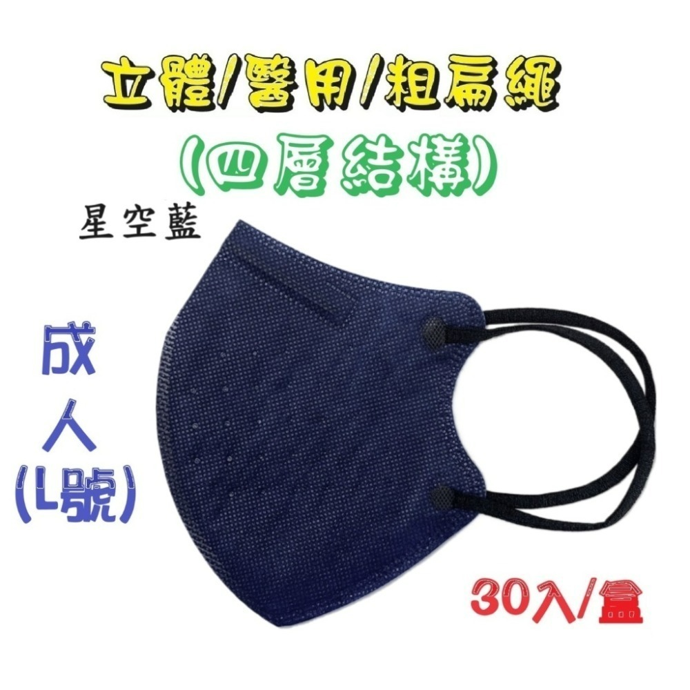 【榮泰日用品】順易利成人立體醫用口罩/鬆緊帶扁繩/四層口罩/有壓條/30片裝/-規格圖6