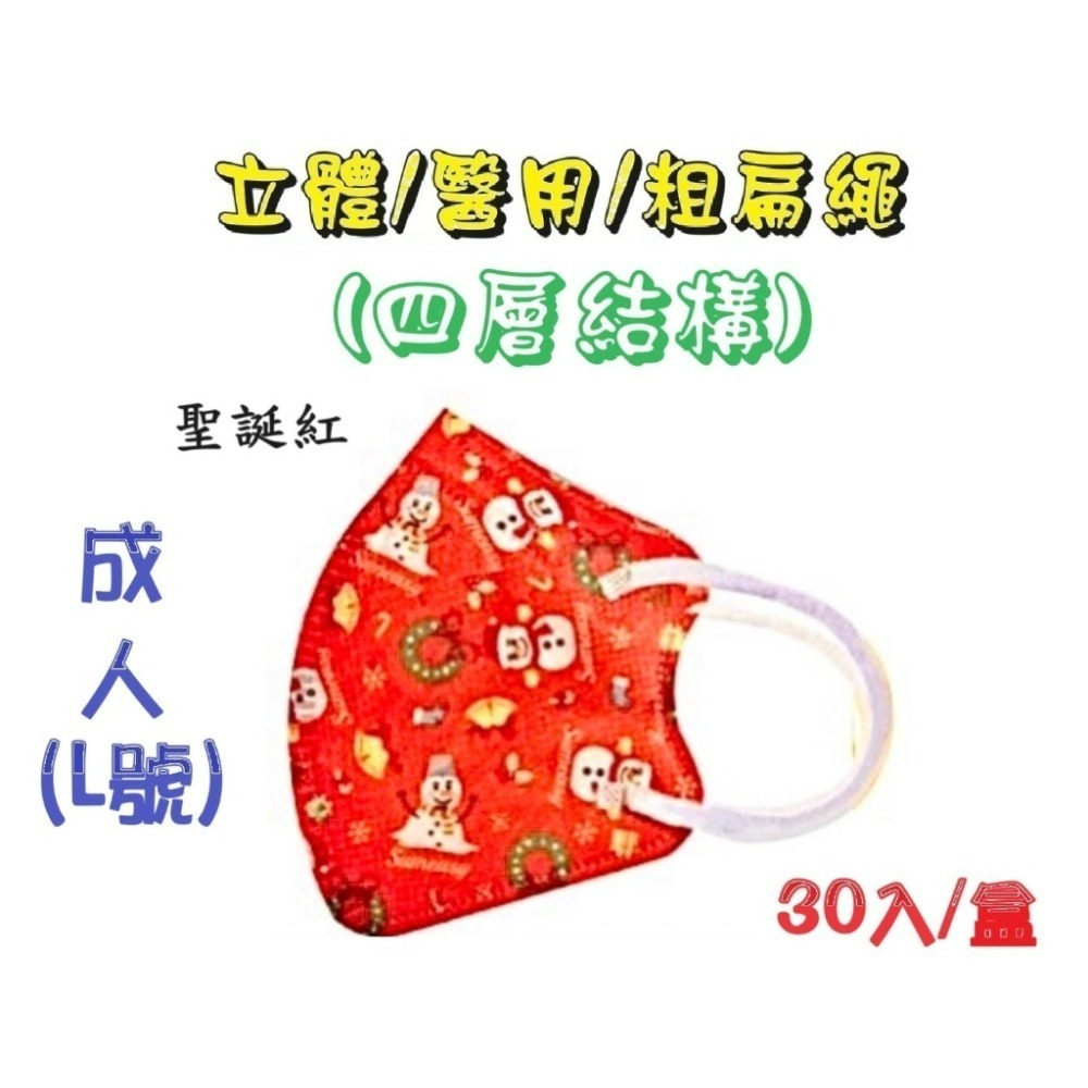 【榮泰日用品】順易利成人立體醫用口罩/鬆緊帶扁繩/四層口罩/有壓條/30片裝/-規格圖6
