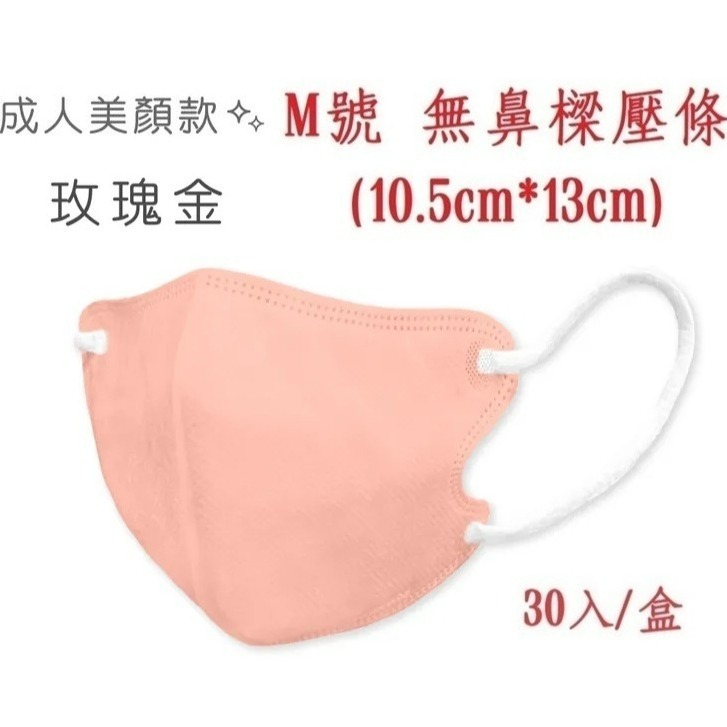 【榮泰日用品】順易利成人立體醫用口罩/鬆緊帶扁繩/四層口罩/有壓條/30片裝/-規格圖6