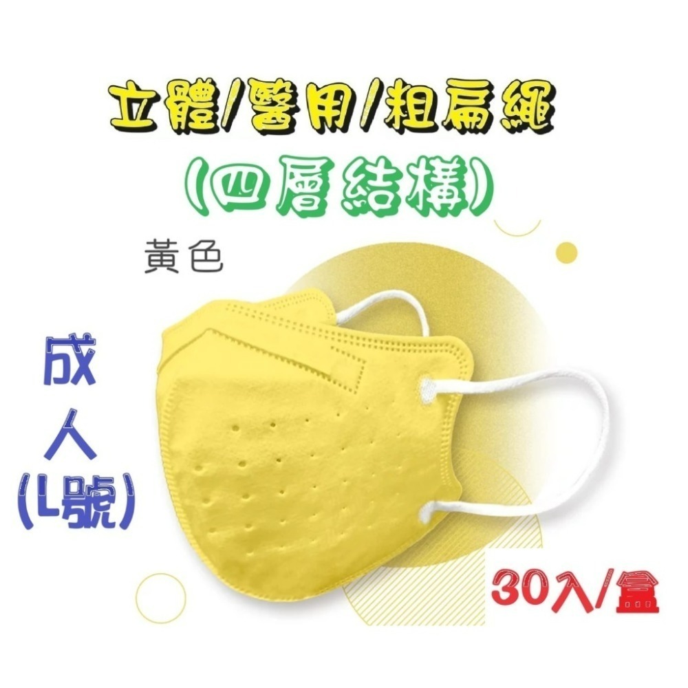 【榮泰日用品】順易利成人立體醫用口罩/鬆緊帶扁繩/四層口罩/有壓條/30片裝/-規格圖6