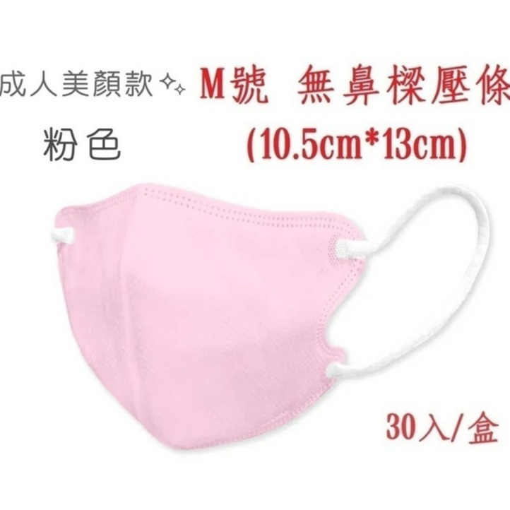 【榮泰日用品】順易利成人立體醫用口罩/鬆緊帶扁繩/四層口罩/有壓條/30片裝/-規格圖6