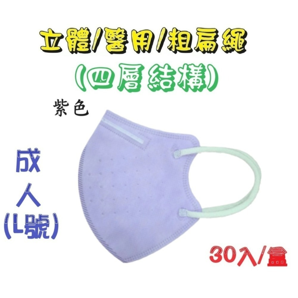 【榮泰日用品】順易利成人立體醫用口罩/鬆緊帶扁繩/四層口罩/有壓條/30片裝/-規格圖6