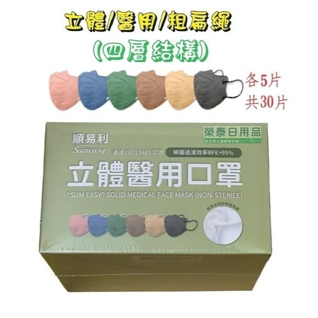 【榮泰日用品】順易利成人立體醫用口罩/鬆緊帶扁繩/四層口罩/有壓條/30片裝/-規格圖6