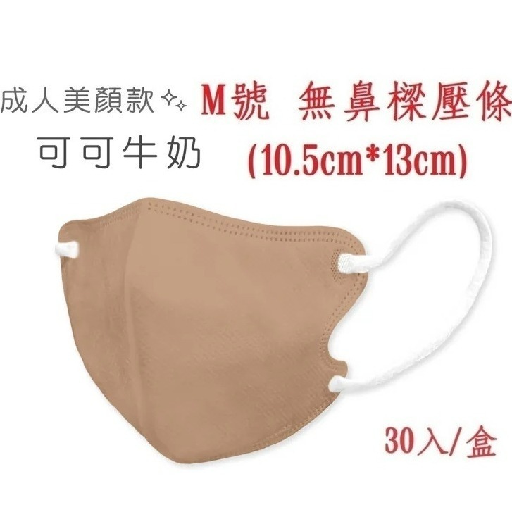 【榮泰日用品】順易利成人立體醫用口罩/鬆緊帶扁繩/四層口罩/有壓條/30片裝/-規格圖6