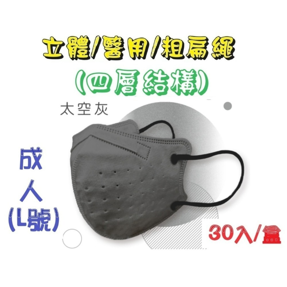【榮泰日用品】順易利成人立體醫用口罩/鬆緊帶扁繩/四層口罩/有壓條/30片裝/-規格圖6