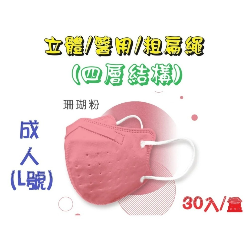 【榮泰日用品】順易利成人立體醫用口罩/鬆緊帶扁繩/四層口罩/有壓條/30片裝/-規格圖6