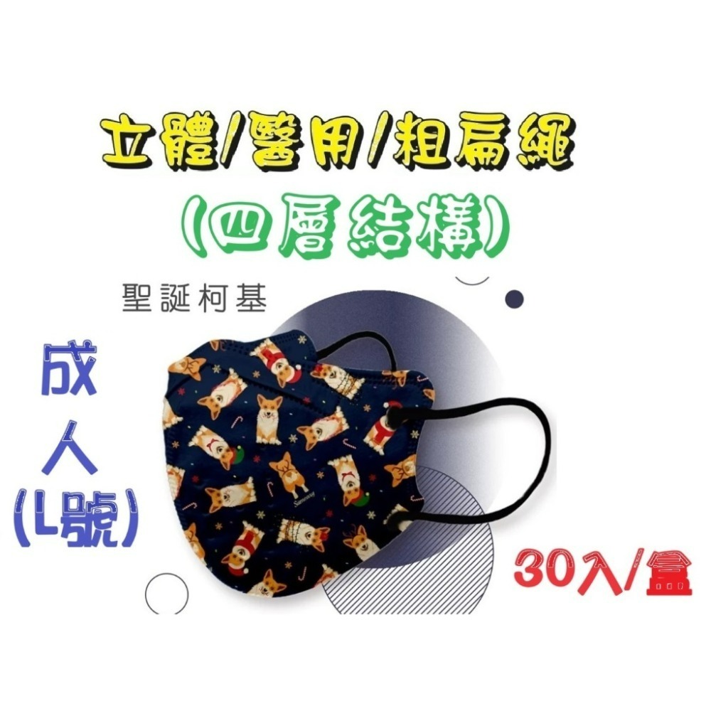 【榮泰日用品】順易利成人立體醫用口罩/鬆緊帶扁繩/四層口罩/有壓條/30片裝/-規格圖6