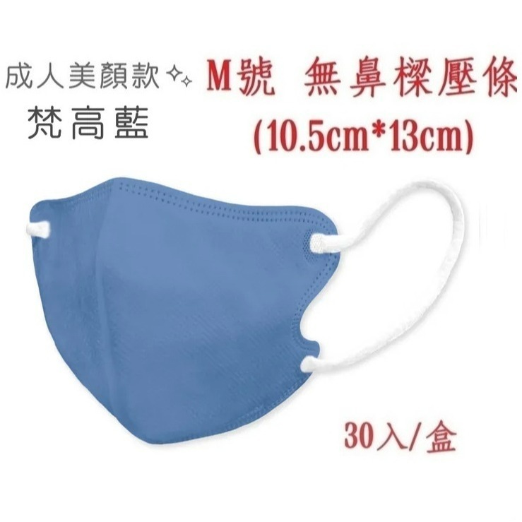 【榮泰日用品】順易利成人立體醫用口罩/鬆緊帶扁繩/四層口罩/有壓條/30片裝/-規格圖6